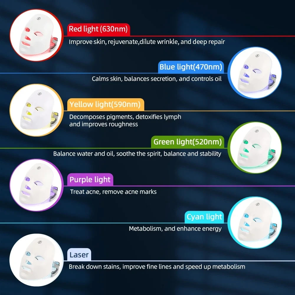 Rechargeable LED Photon Facial Mask