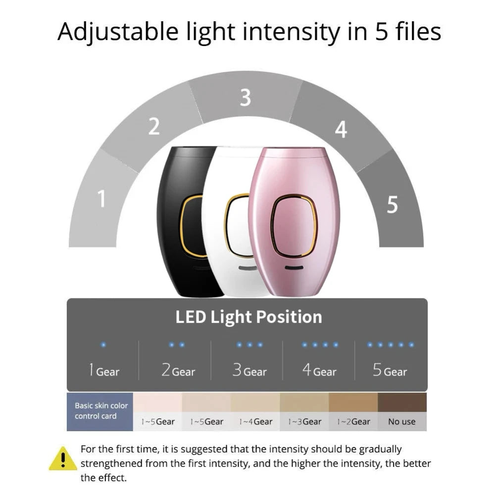 At-Home Pulse Light Hair Remover
