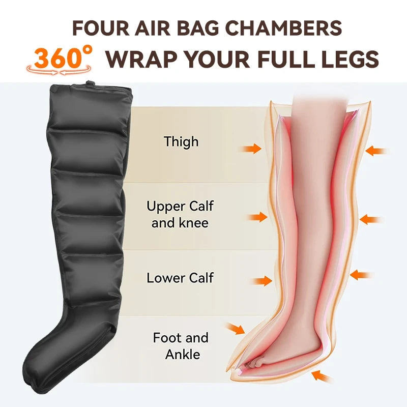 Air Pressure Leg Massager