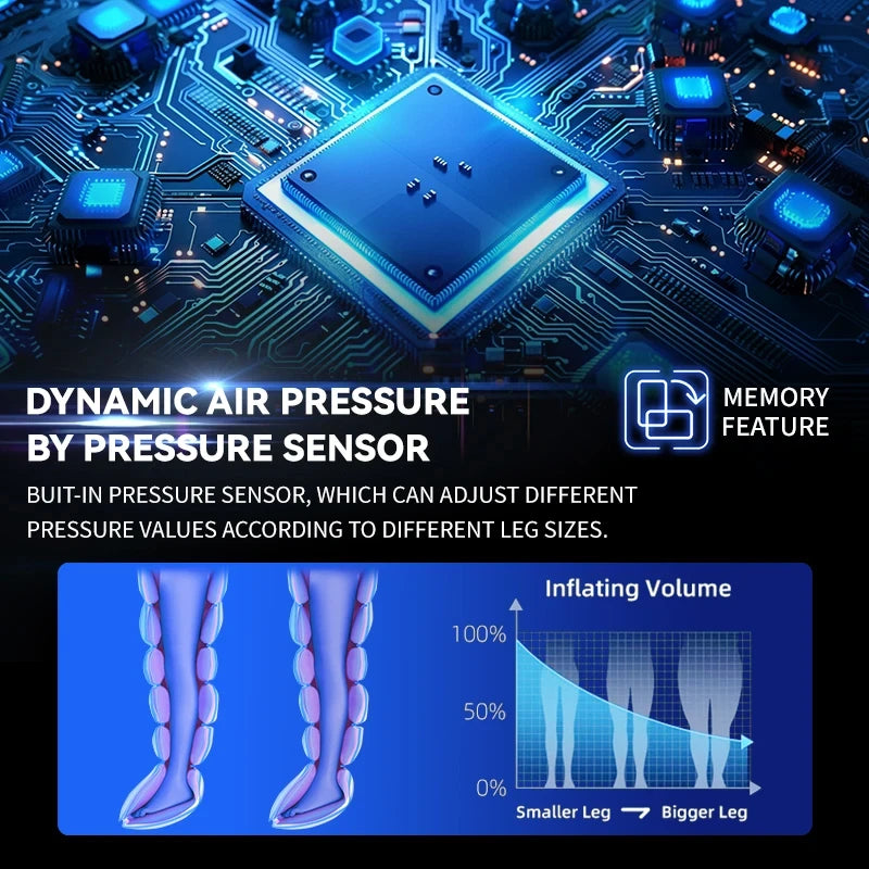 Air Pressure Leg Massager