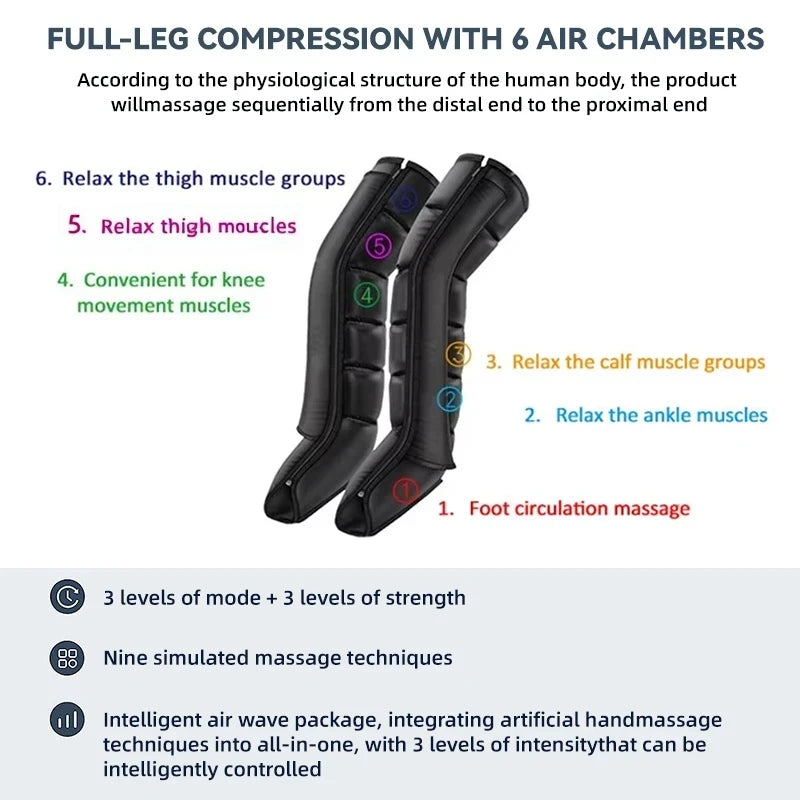 Portable Airwave Leg Massager